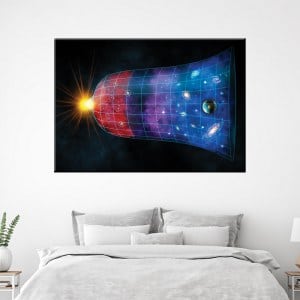 tableau de l'univers du big bang à nos jours dans une chambre